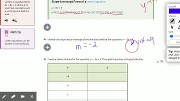 Lesson 12-1 Slope Intercept Form