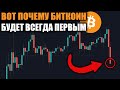 ВОТ ПОЧЕМУ БИТКОЙН ВСЕГДА БУДЕТ КРИПТОВАЛЮТОЙ НОМЕР ОДИН!!! АНАЛИЗ ЦЕНЫ БИТКОИНА!!!! НОВОСТИ БИТКОИН