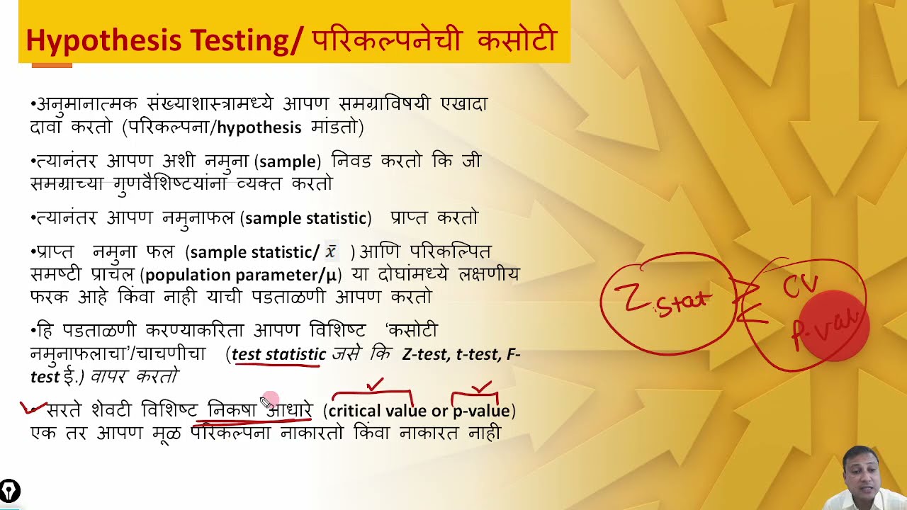 meaning of null hypothesis in marathi