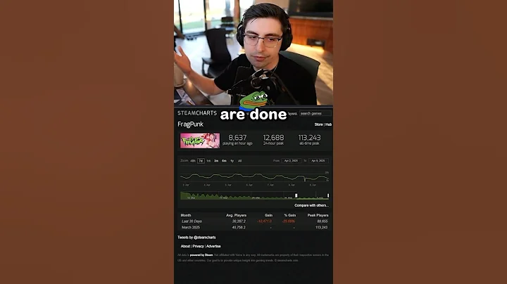 Shroud Talks About The State Of Tactical Shooters thumbnail