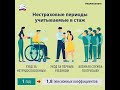 Перерасчет страховой пенсии(информация от ПФ РФ)