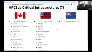 Zero Trust in HPC - Cybersecurity Awareness Week - Digital Research Alliance Canada (Oct 2024)