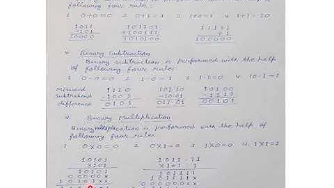 DIGITAL ELECTRONICS (PART 2)