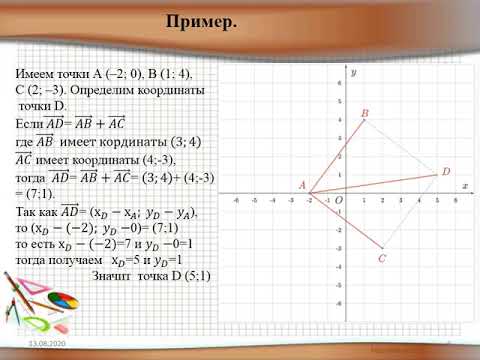Действия над векторами в координатной форме геометрия 9 класс Тимергазина Л А