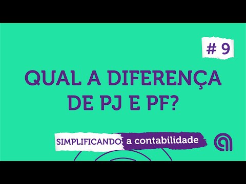 Vídeo: Retornos de ações: tipos e oportunidades