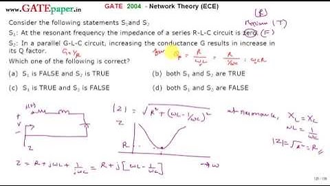 GATE 2004 ECE Find TRUE/FALSE statements on series and parallel RLC circuits