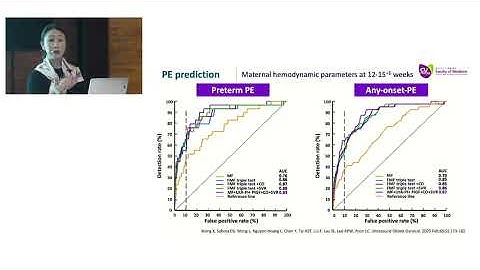 Maternal Hemodynamic Monitoring with Samsung AI by Prof. Liona Chiu Yee Poon