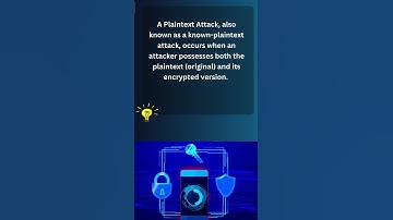 Learn What is Plaintext Attack in 30 seconds #shorts #certification #certified
