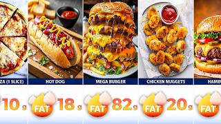 Fat in Fast Foods Comparison