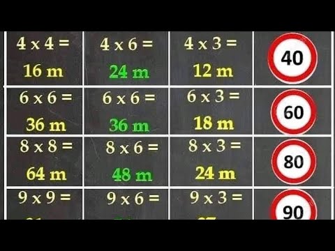 كيفية حساب المسافات Permis 