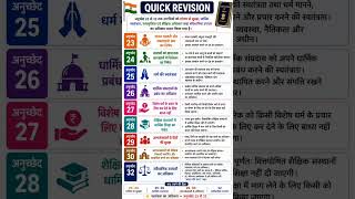 Article 23 to 32 SSC CGL NTPC #ssc #ntpc #polity #shorts #quickrevision #shortnotes