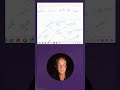 Что можно увидеть в пульсе человека? #китайскаямедицина
