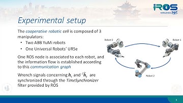 Decentralized admittance control for a multi–manipulator system: implementation and analysis