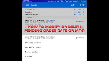 HOW TO MODIFY OR DELETE PENDING ORDER (MT5 OR MT4)