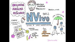 Intro To Nvivo Module 2 Cases Case Classifications