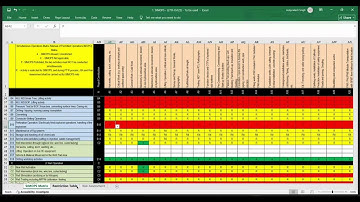 Simultaneous Operations | Simultaneous Operations Workshop | Part 23 | IITC