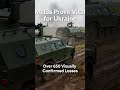 M113s Prove Vital for Ukraine#M113APC #UkraineDefense #ColdWarArmor