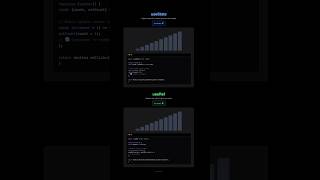 React UseState vs Useref