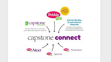 Capstone Connect Demo Video 2023