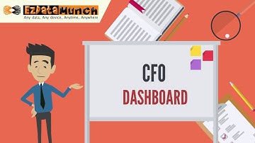 CFO Dashboard | CFO Kpi - EzDataMunch