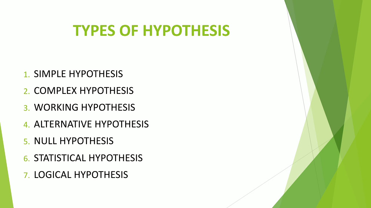 characteristics of hypothesis in brm