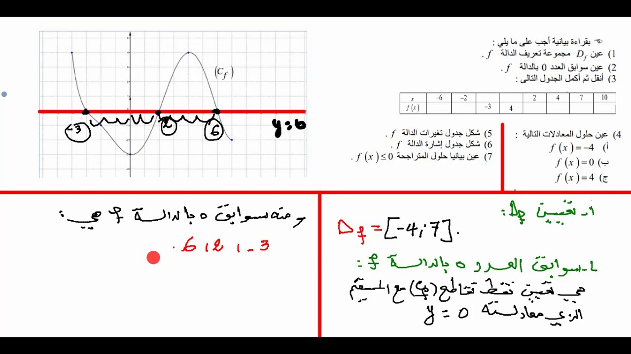 اختبار الفصل الأول رياضيات سنة أولى ثانوي علوم رقم 2