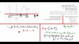 اختبار الفصل الأول رياضيات سنة أولى ثانوي علوم رقم 2