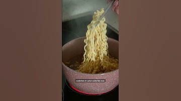 start tracking your calories