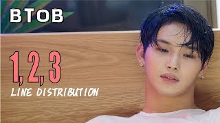 BTOB - 1, 2, 3 Line Distribution