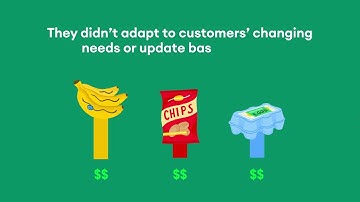 KDD 2024 - Dynamic Pricing for Multi Retailer Delivery Platforms
