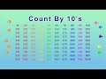 Count by 10's Song | Skip Counting by 10's up to 1,000 | YouTube Video