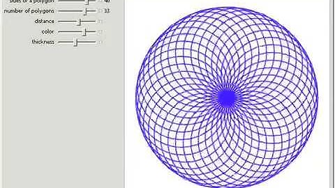 Polygons Arranged in a Circle