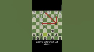 #chess #chesscom #checkmate #chessopenings #chessgame #puzzle #chessmemes #chesstactics #chessmaster