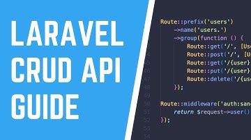 CRUD API with Laravel 9 | The Ultimate Guide 🚀