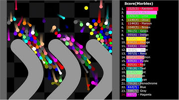 Stay First 6 - Marble Race in Algodoo