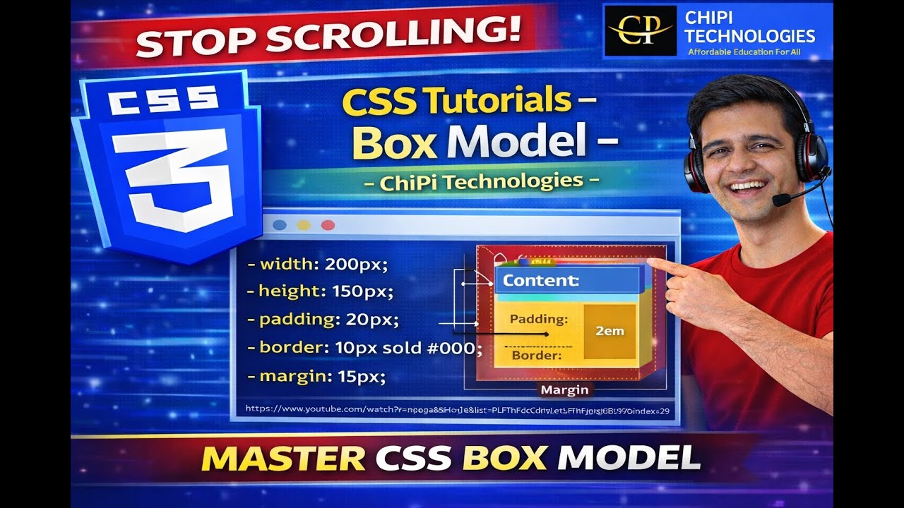 CSS Box Model Interview Question Explained in Hindi - ChiPi ...