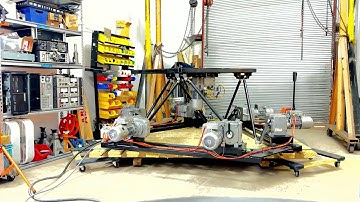 Sea State Antenna Testing Motion Base Platform System