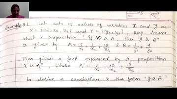 Fuzzy Logic Lecture 2 Compositional Rule of Inference
