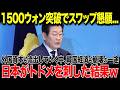【海外の反応】韓国「日韓スワップがあれば問題ない！」遂に1500ウォン時代突入で韓国経済が崩壊の一途へ！→外国資金も失い、当てのない韓国がスワップ懇願をした結果w