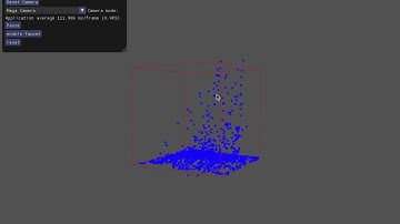 SPH particle based fluid simulation