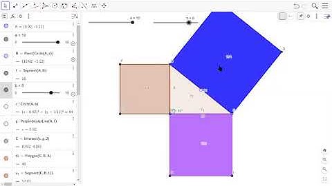 Geometrical meaning of Pythagoras theorem.Pythagorean theorem in Geogebra.