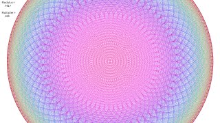 Steve's Generative Art. Circles 15 – Modular Maths Vortices – Spirograph on Steroids