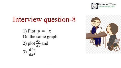 PhD Physics Interview Questions on Graph #Askew Interview questions
