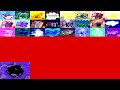 Youtube Thumbnail title