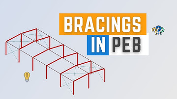 Roof Bracings in PEB (How they Work!)