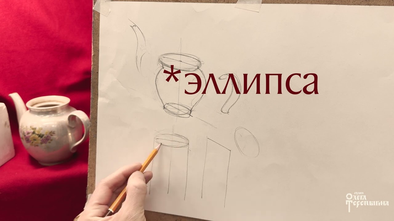 Куда наклонится эллипс?