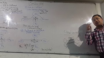 63-Wan Switching sesseion 17-1 BY Eng-Ahmed Nabil