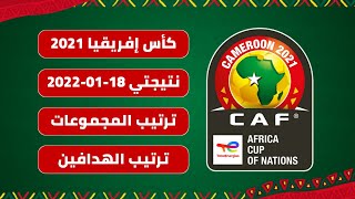 نتائج مباريات اليوم 18-01-2022 | ترتيب مجموعات كأس إفريقيا 2022 | ترتيب الهدافين