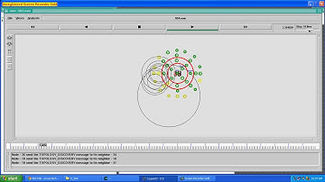 NS2  Secure Data Aggregation in Wireless Sensor Networks xvid