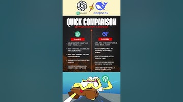 ChatGPT vs DeepSeek 🤖🆚🐋 | Quick Comparison 2025 | AI Showdown